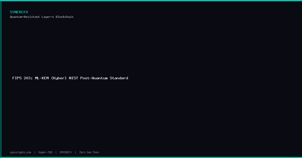 FIPS 203: ML-KEM (Kyber) NIST Post-Quantum Standard | SynX — Quantum ...