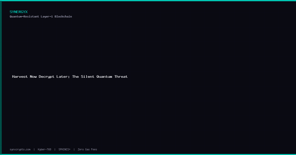 Harvest Now Decrypt Later: The Silent Quantum Threat | SynX — Quantum ...